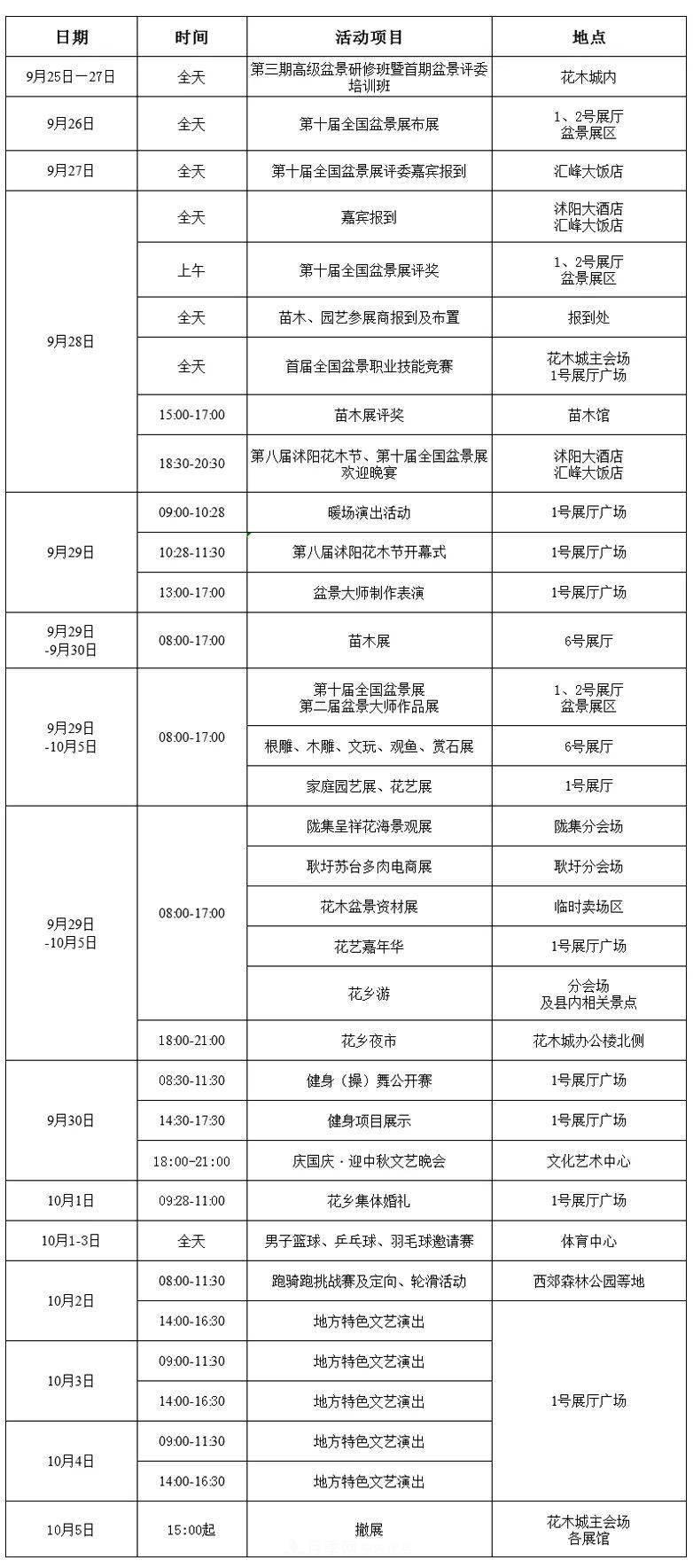 花木盛會，2020第八屆中國?沭陽花木節(jié)將于9月29日開幕！誠邀您大駕光臨！(圖11)