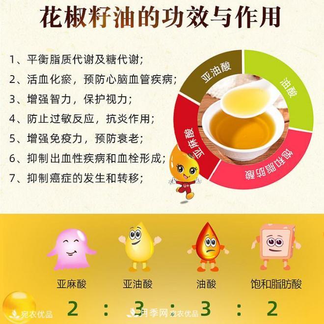 香泰貞花椒籽油，南陽特產(chǎn)食用天然木本植物油(圖5)