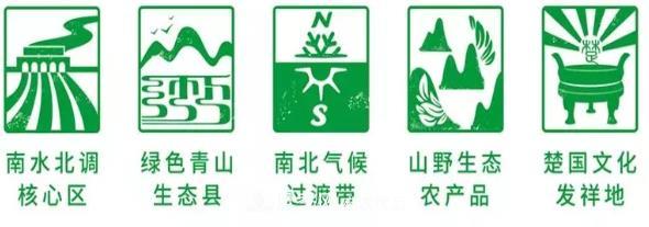 南陽(yáng)淅川“淅有山川”南水北調(diào)農(nóng)產(chǎn)品區(qū)域公用品牌解讀(圖4)