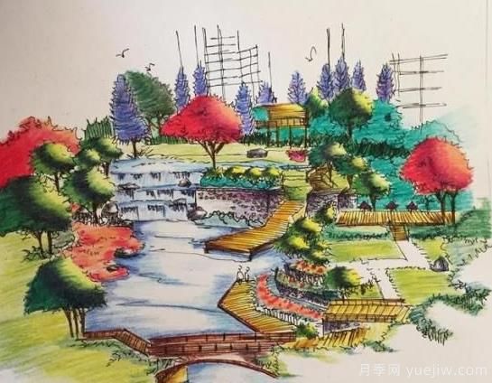 園林綠化工程中園路如何設(shè)計為好？(圖1)