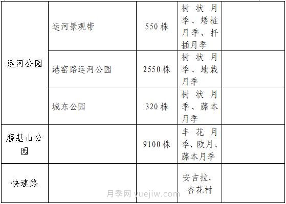四月盛放的月季時(shí)間，湖北宜昌給你的專屬浪漫花園(圖11)
