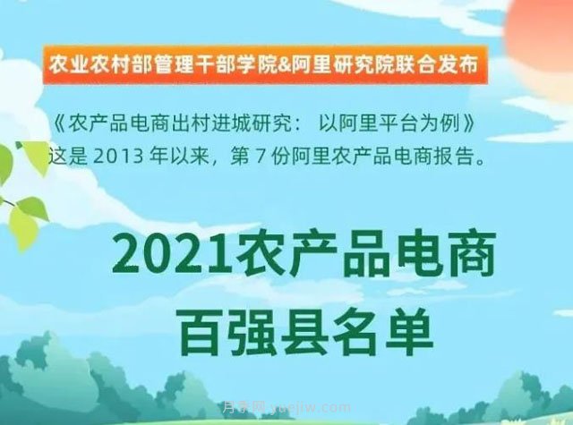 潮州饒平入選！阿里公布農(nóng)產(chǎn)品電商百?gòu)?qiáng)縣！(圖1)