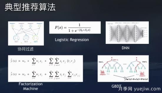 抖音直播帶貨：必知的100個專業(yè)術(shù)語(圖1)