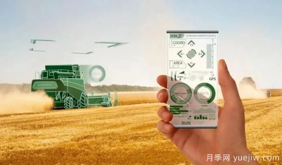“農(nóng)業(yè)4.0”到底指得是什么？(圖3)